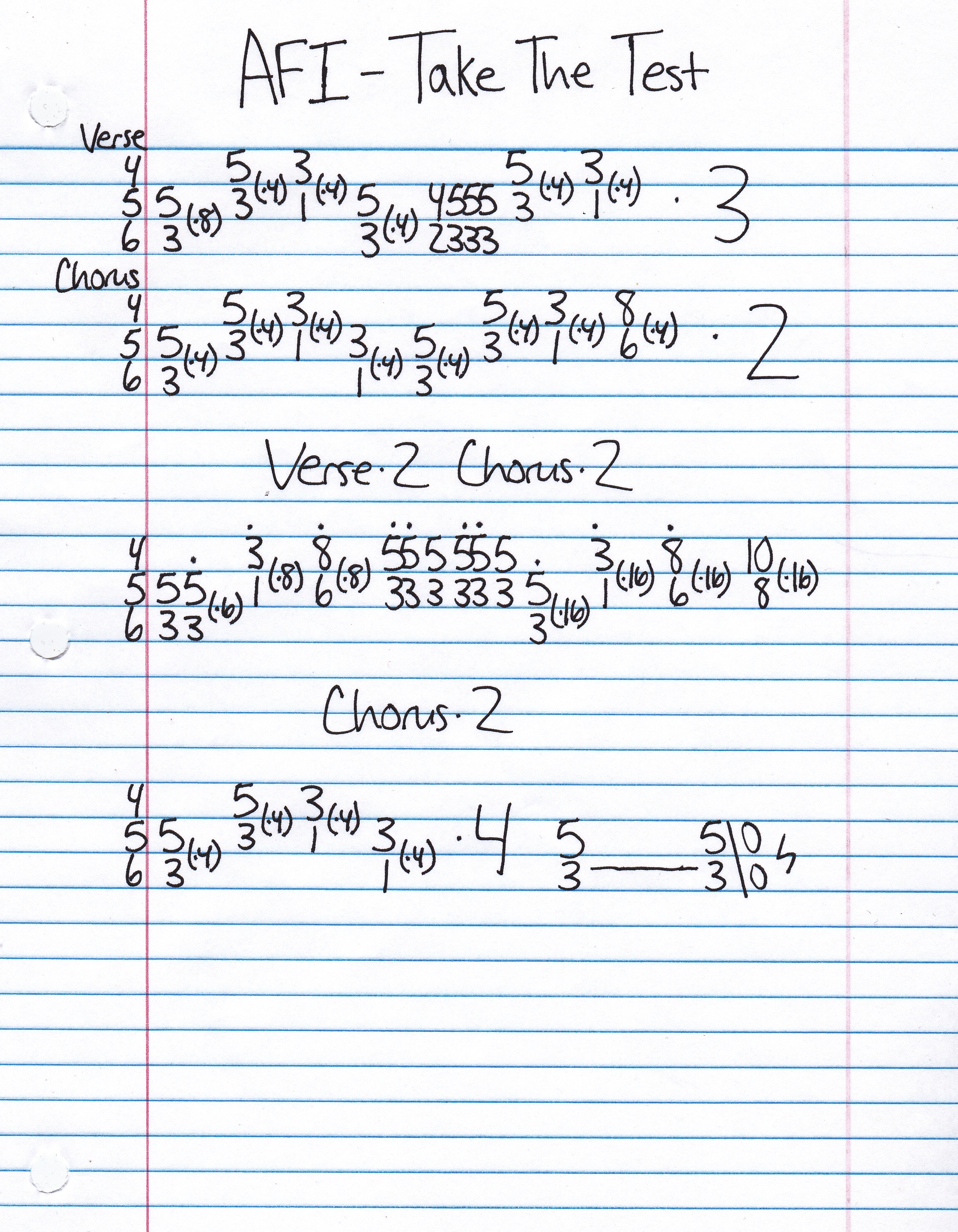 High quality guitar tab for Take The Test by AFI off of the album Very Proud Of Ya. ***Complete and accurate guitar tab!***